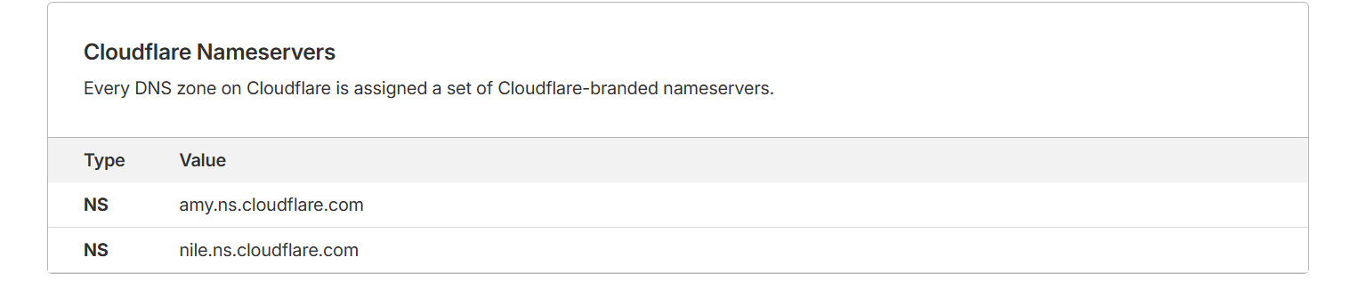 Name-Server